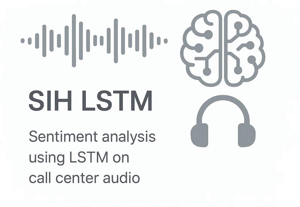 SIH Sentiment Analysis